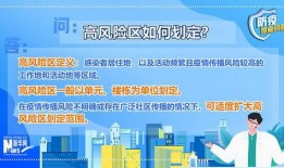热点爆料最新疫情,全球疫情走势与防控措施解析