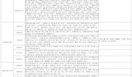 带土爆料技能大全最新视频,最新技能大全视频深度解析