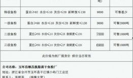 浙江医生爆料新闻最新消息,揭露医疗行业潜规则，引发社会关注