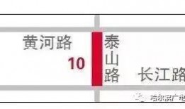 哈市房产爆料最新消息,揭秘价格波动与政策影响