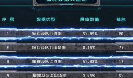 暗区s12最新爆料,揭秘神秘势力动向与未来走向