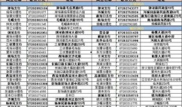 仙桃最新爆料消息查询,揭秘城市变迁背后的故事